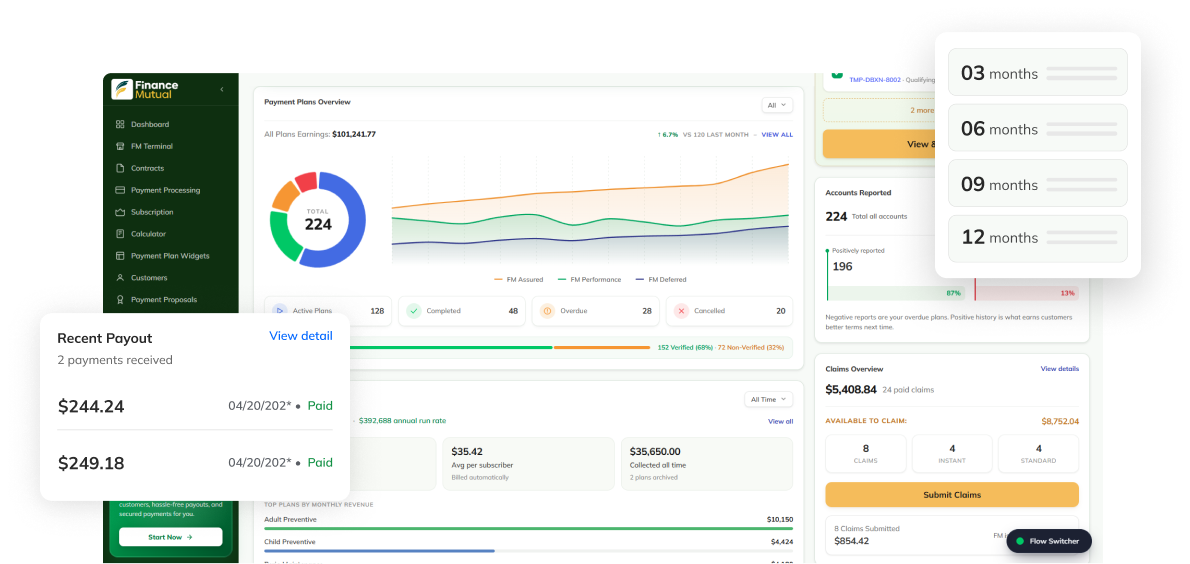 Finance Mutual dashboard with a left green navigation rail, central charts (line and donut), and payout summary panels on a finance platform screen.